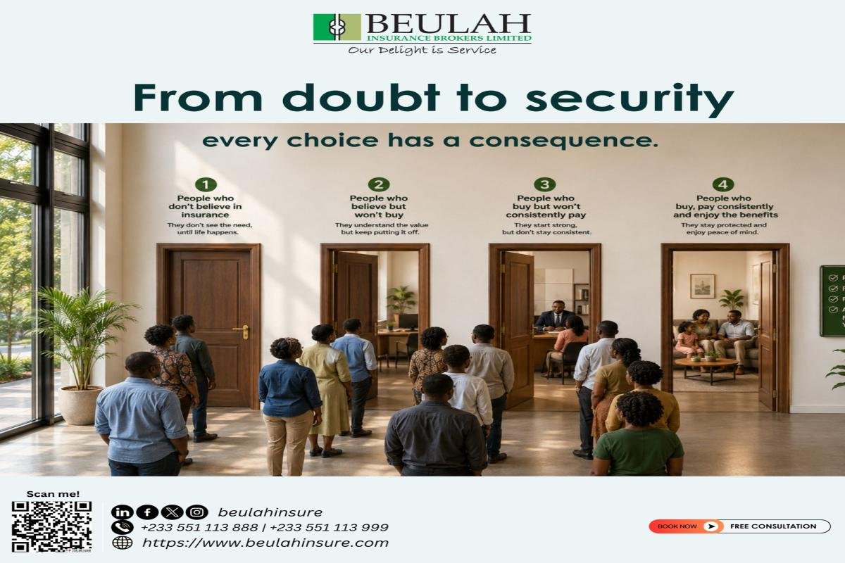 From Doubt to Security: Which Line Are You Standing In?