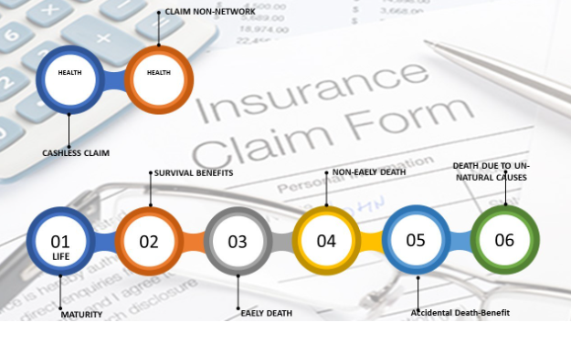 What documents are required for insurance claim processing when liability has been fully established
