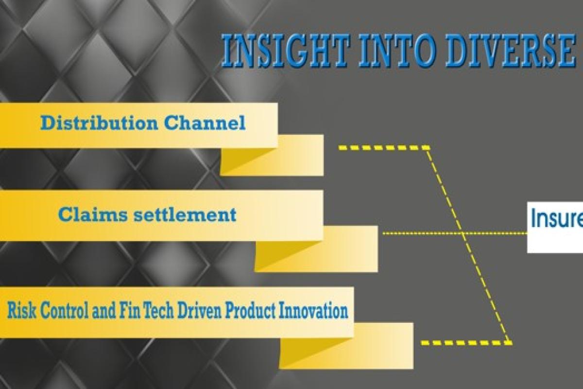 Data-Driven Reinsurance Pricing — how models are reshaping premiums in Ghana